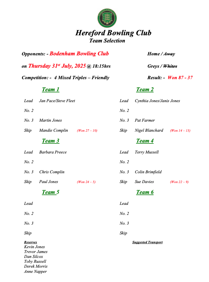 Hereford Bowling Club Bodenham - Friendly - 31/07/25