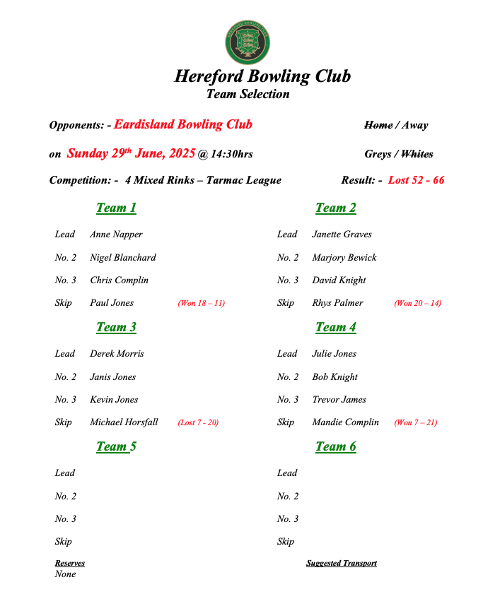 Hereford Bowling Club Eardisland - Tarmac League - 29/06/25