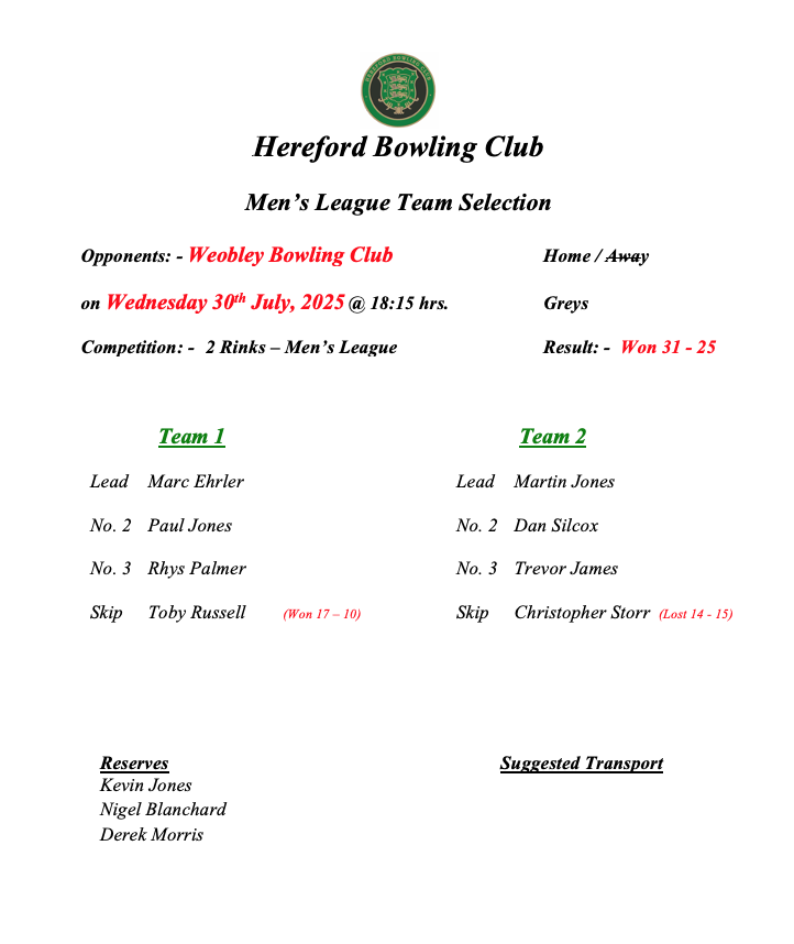 Hereford Bowling Club Weobley - Men's League - 30/07/25