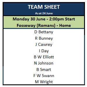 Sutton Bonington Bowls Club Monday League - Mens