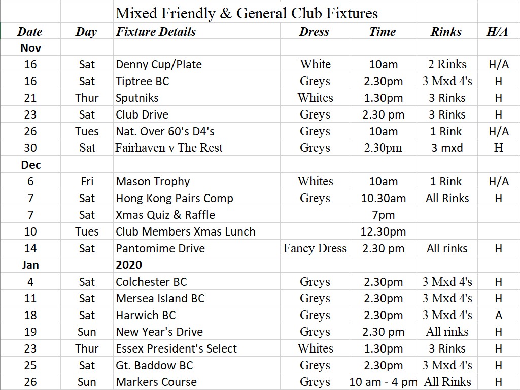 West Mersea Bowls Club Friendly & Club Fixtures West Mersea Bowls Club Friendly & Club Fixtures