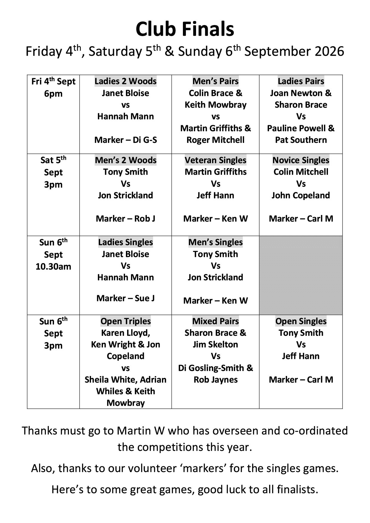 Ledbury Bowling Club In-House Comps Finals