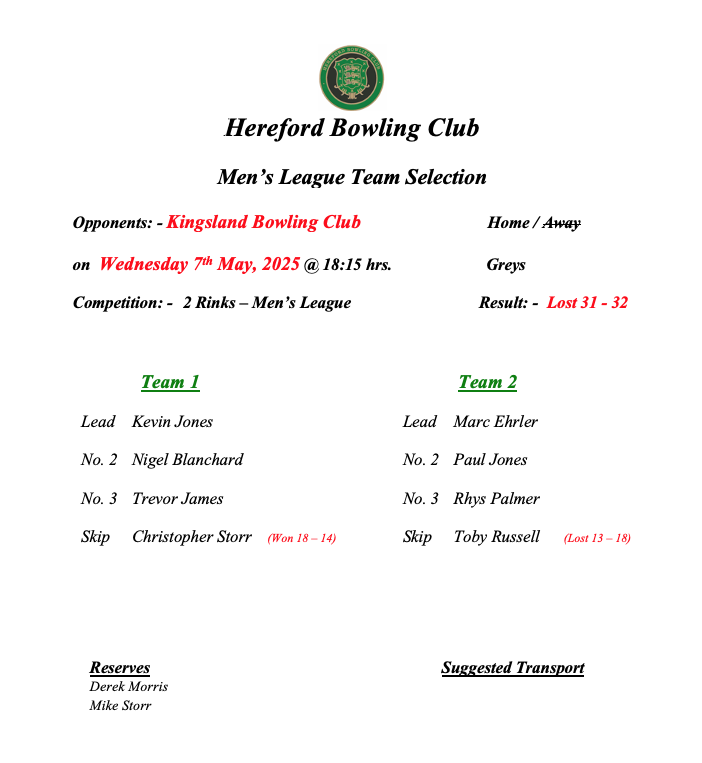 Hereford Bowling Club Kingsland - Men's League - 07/05/25