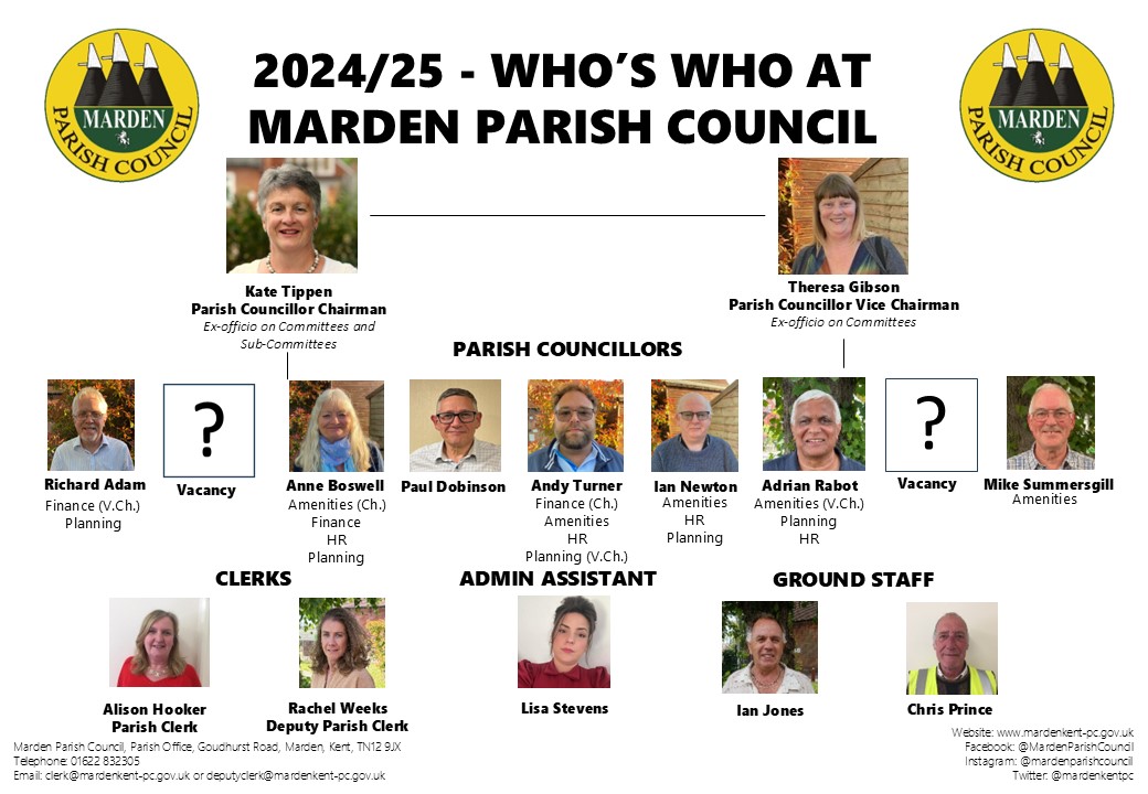 Marden Parish Council Who's Who at MPC