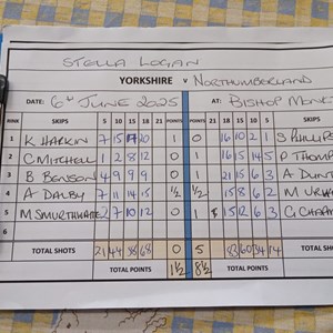 Yorkshire Bowling Association Stella Logan 2025
