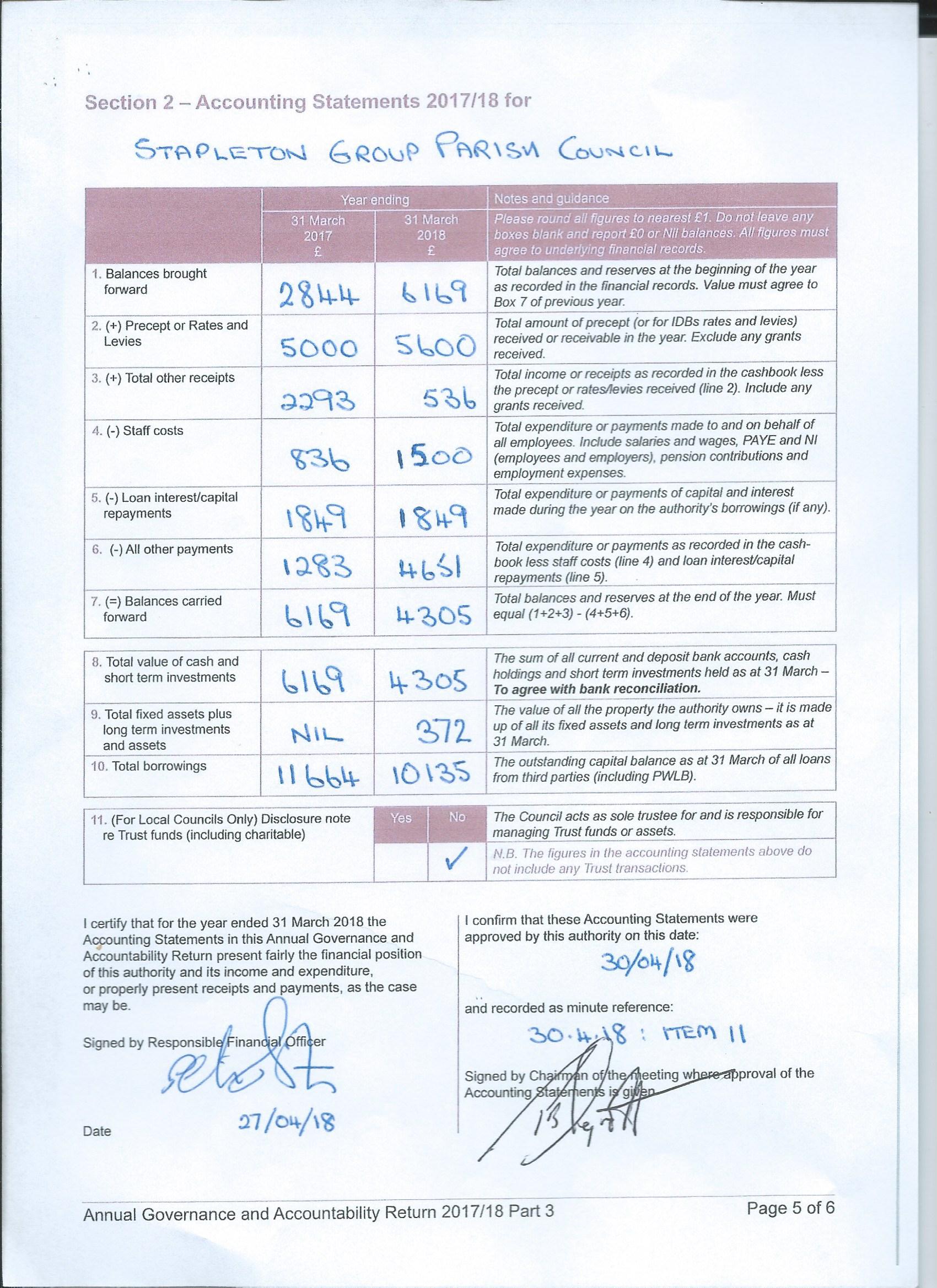 05 - Accounting Statement page 5 - 2018