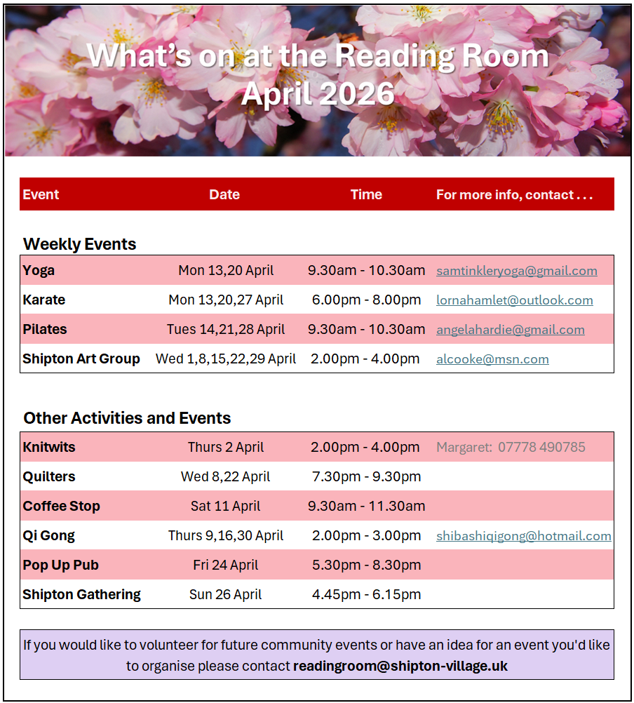 Shipton Village This month . . .