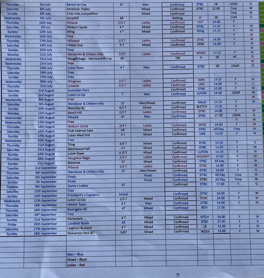 Dunstable Town Bowls Club 2025 FIXTURE LIST