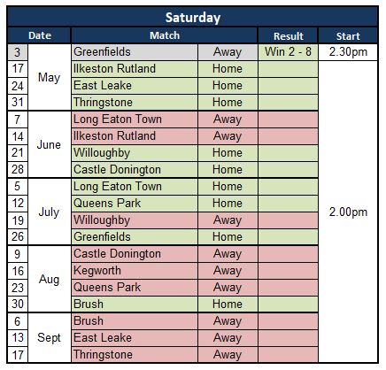 Sutton Bonington Bowls Club Friendlies Sutton Bonington Bowls Club Friendlies