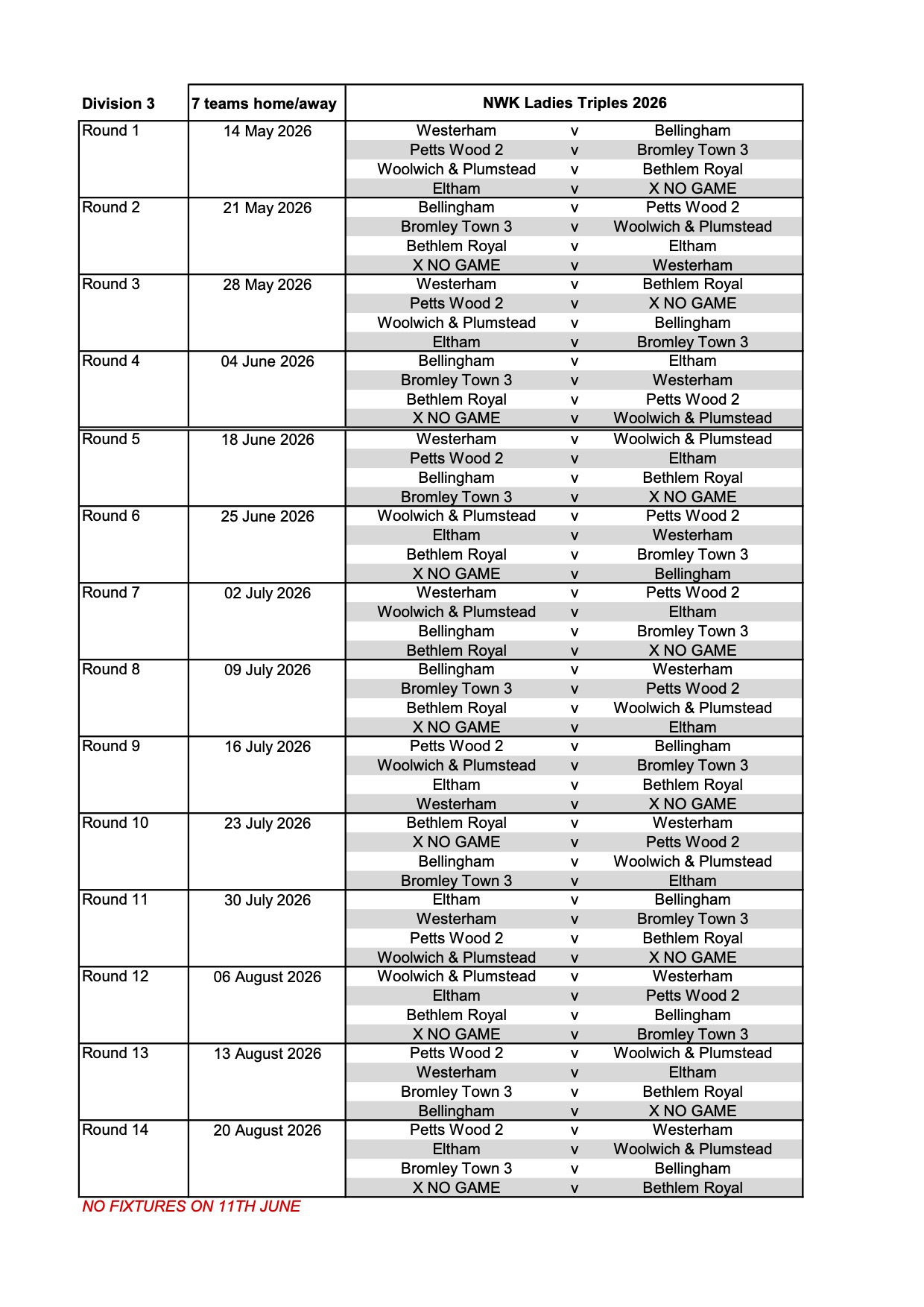 Woolwich and Plumstead Bowling Club North West Kent League