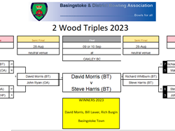 Basingstoke & District Bowling Association 2 wood triples 21 ends