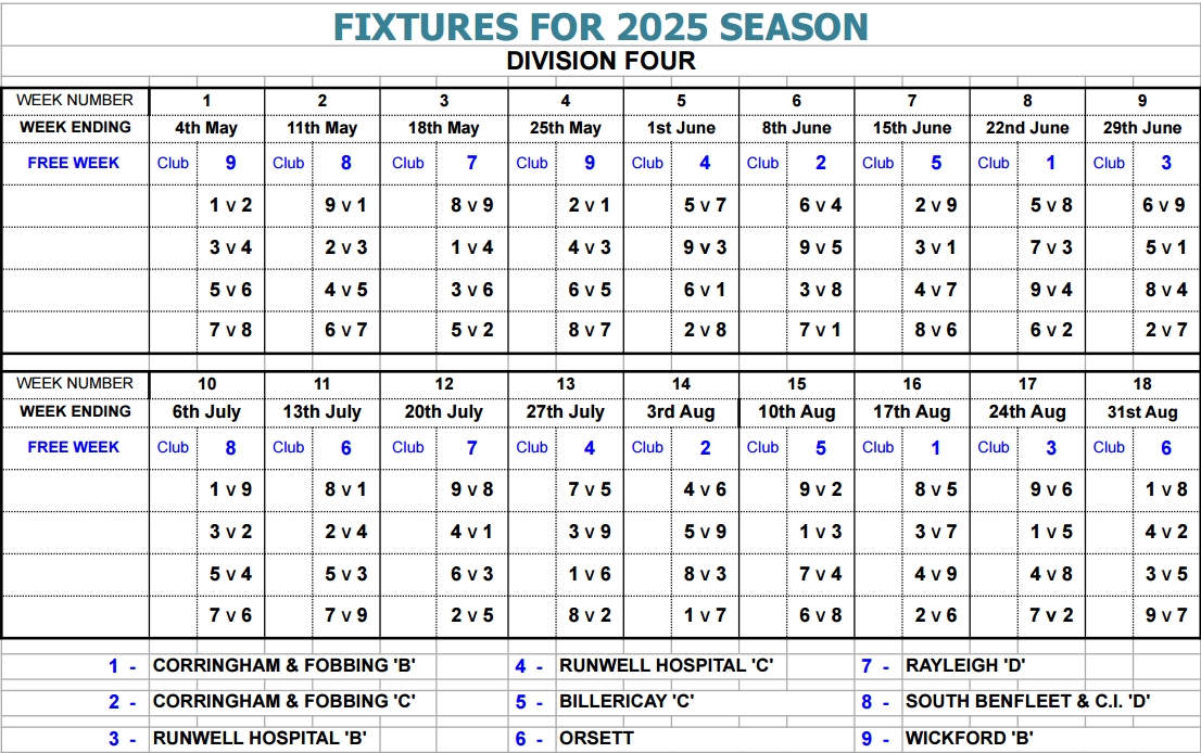 Basildon Bowls Association 2025 Fixtures