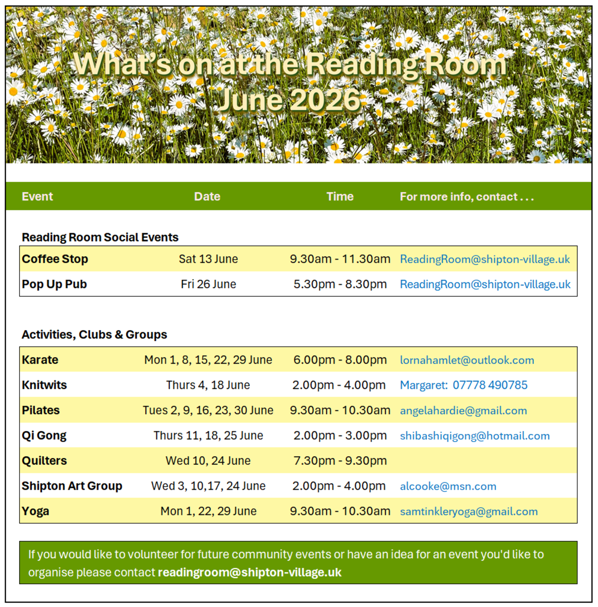 Shipton Village This month . . .