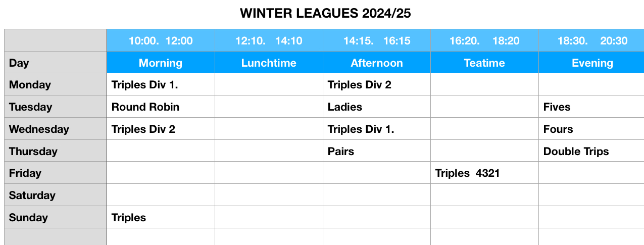 Spalding Indoor Bowls Club Winter 2024/25 Leagues