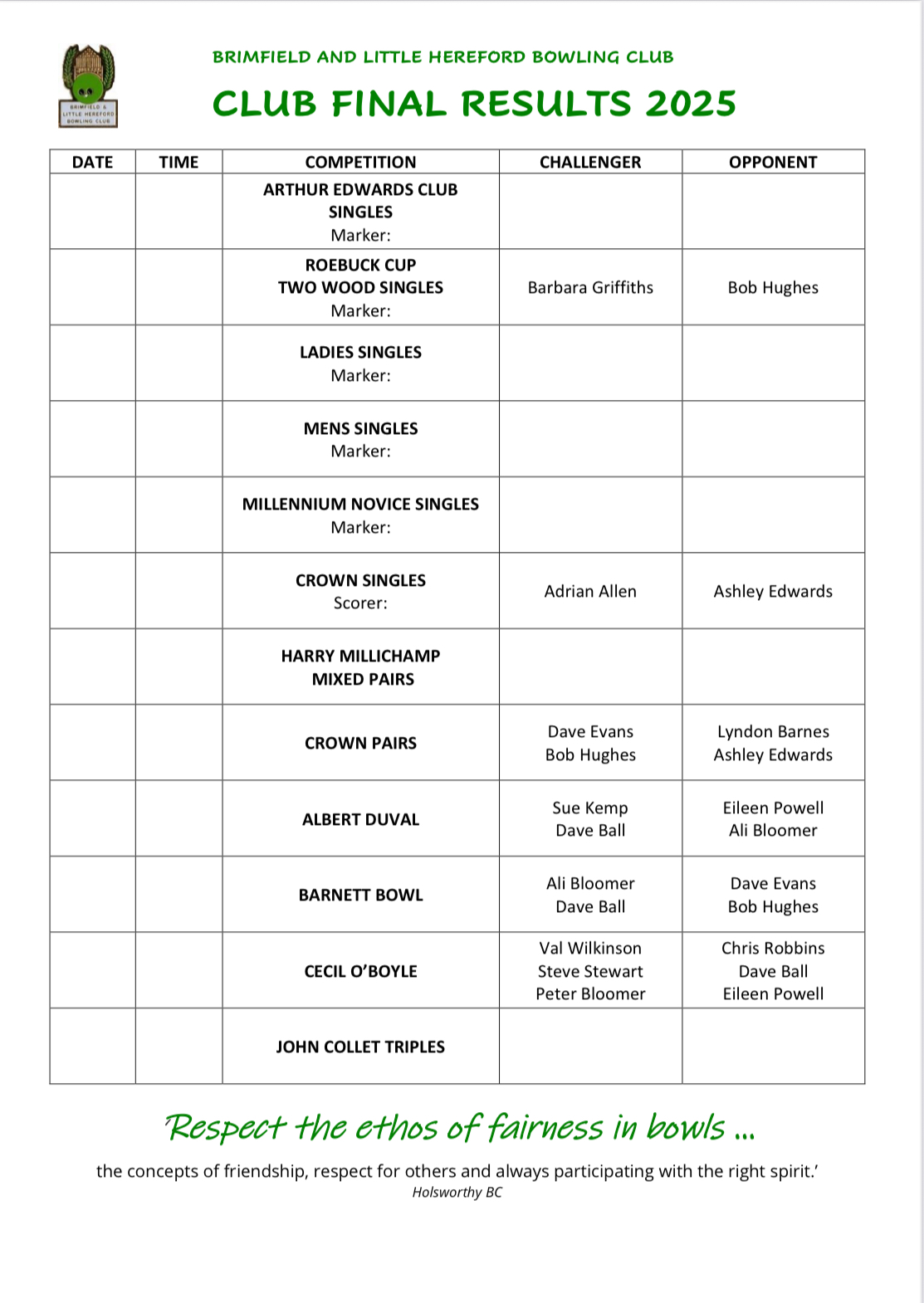 Brimfield and Little Hereford Bowling Club Club Competitions FINALS