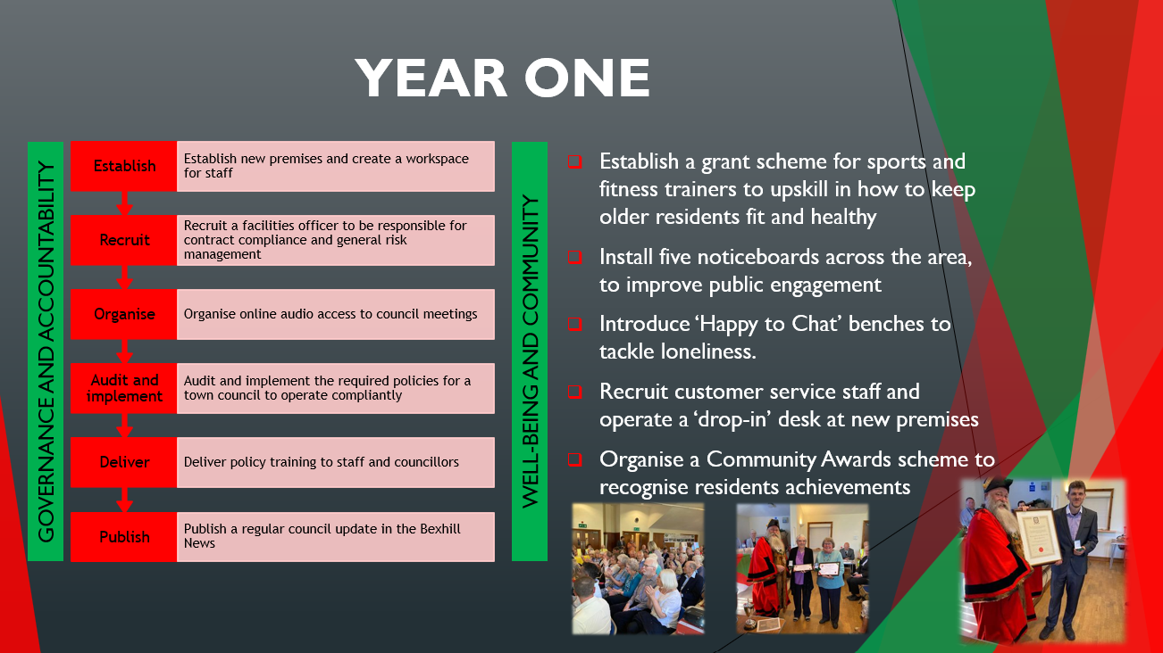 Bexhill-on-Sea Five Year Strategy 1/2