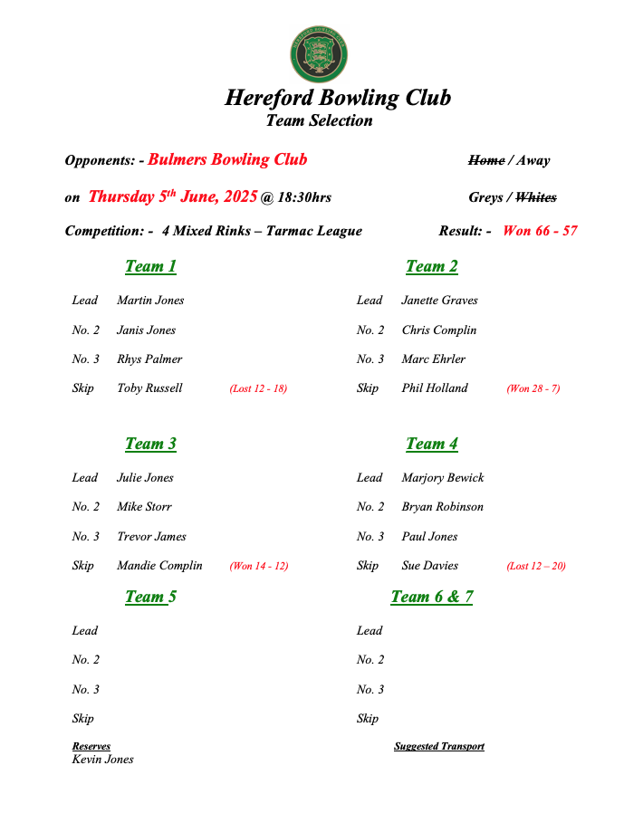 Hereford Bowling Club Bulmers - Tarmac League - 05/06/25