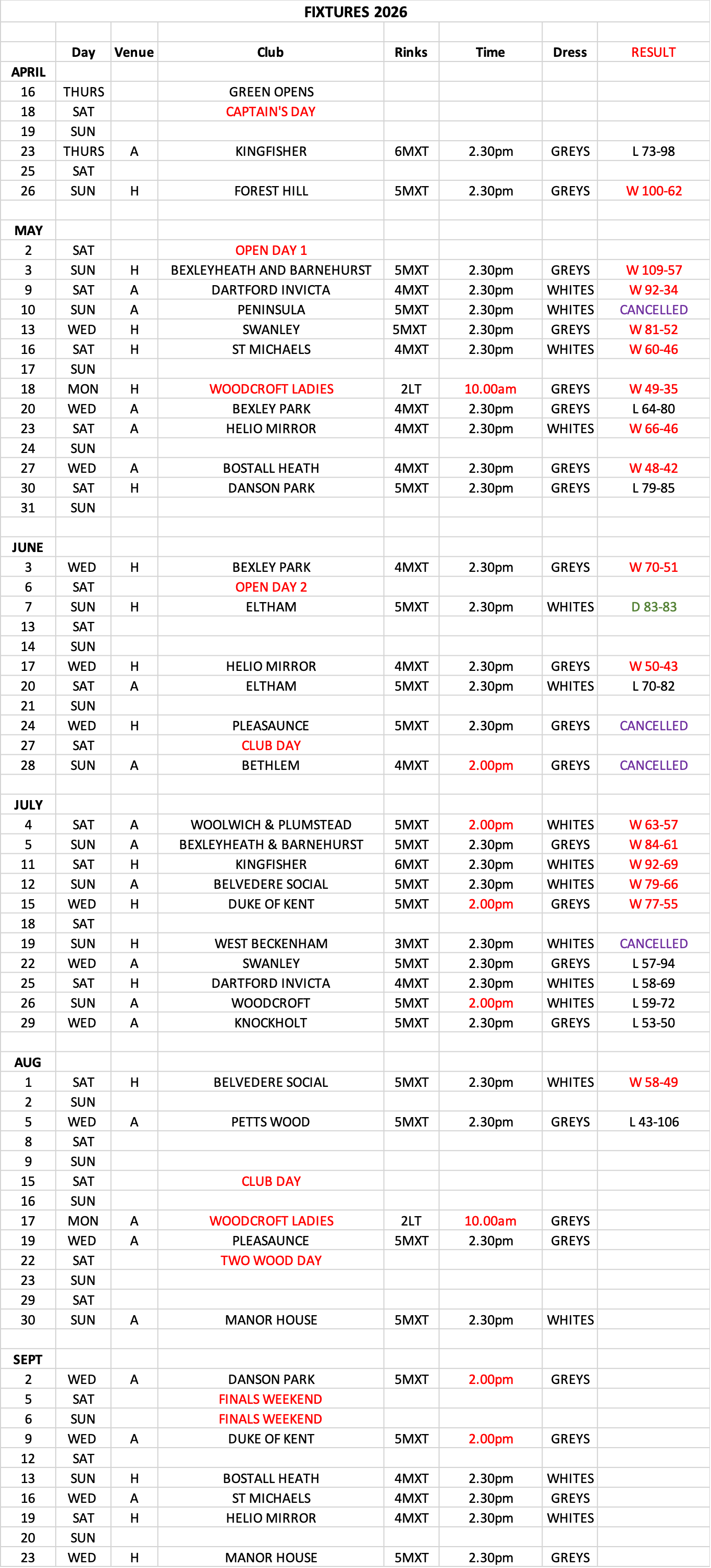 Kings Bowls Club Fixture List & Venues