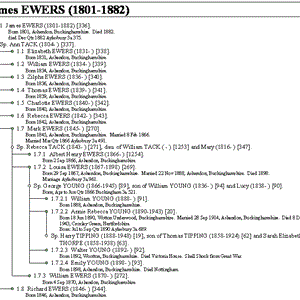 Ewers Family Tree