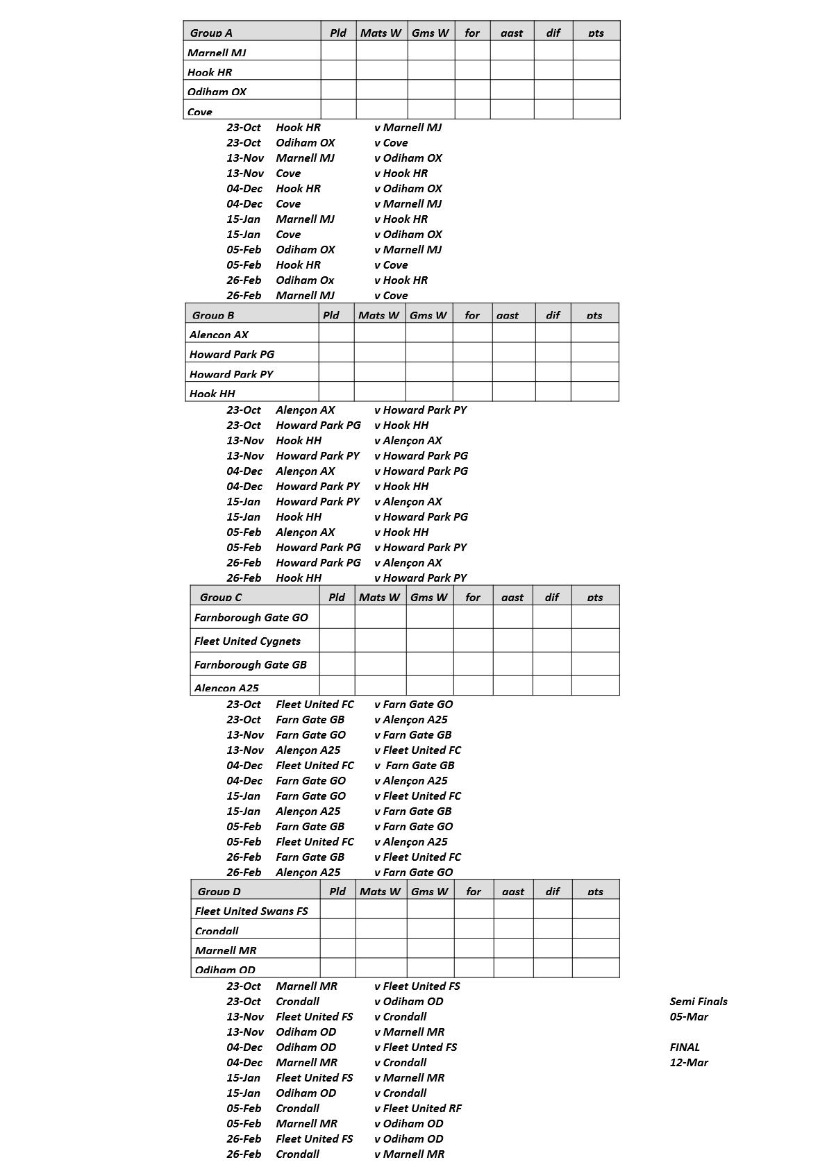  Farnham&District Bowling Association  JAM Cup week 1