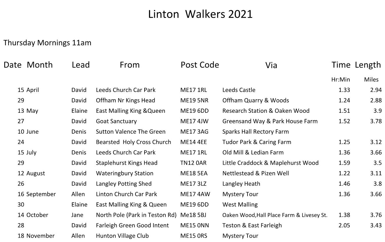 Linton Parish Council 2021 Weekly Walks Linton Parish Council 2021 Weekly Walks