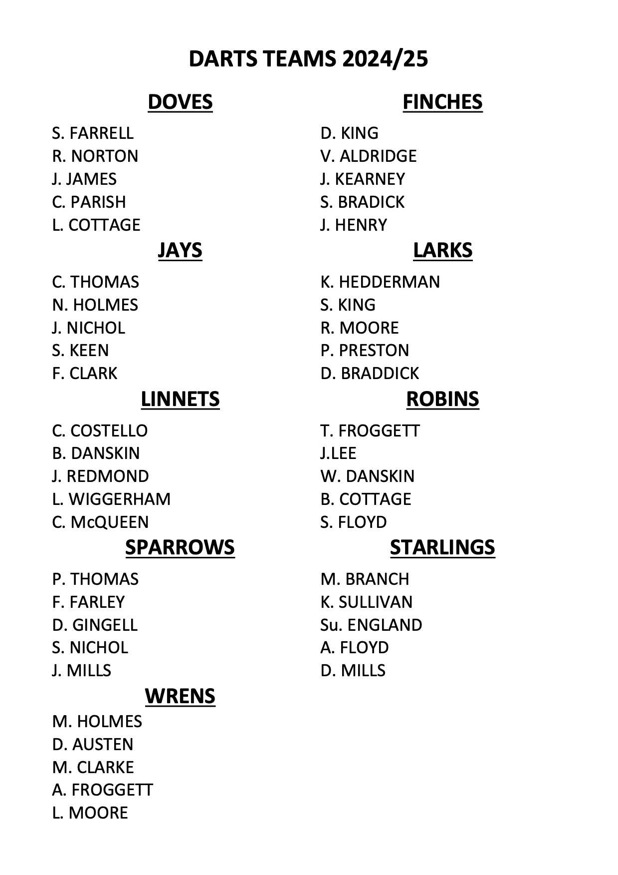 Woolwich and Plumstead Bowling Club Darts 2024/25