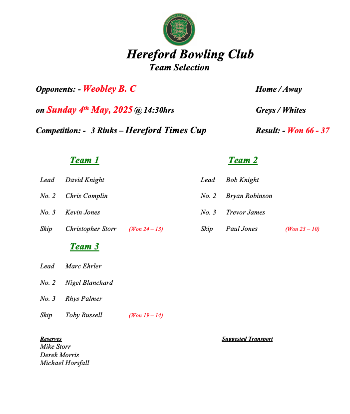 Hereford Bowling Club Weobley - HTC - 04/05/25