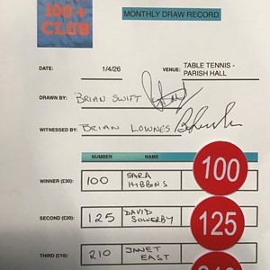 Misson Community Association 2025/26 WINNERS