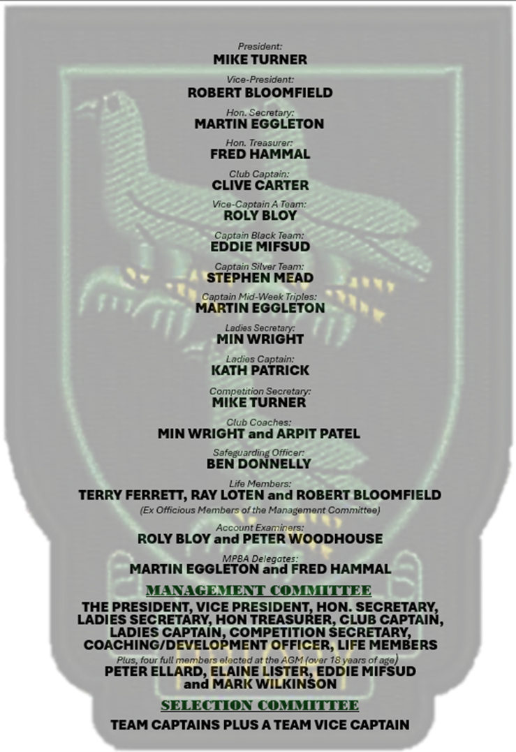 Priory Bowls Club Officers of the Club