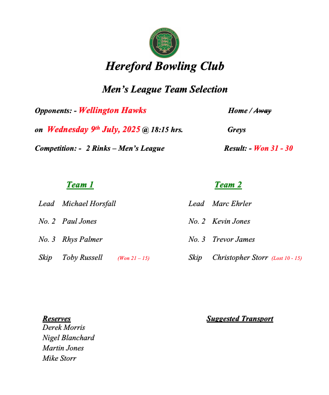Hereford Bowling Club Wellington - Men's League - 09/07/25