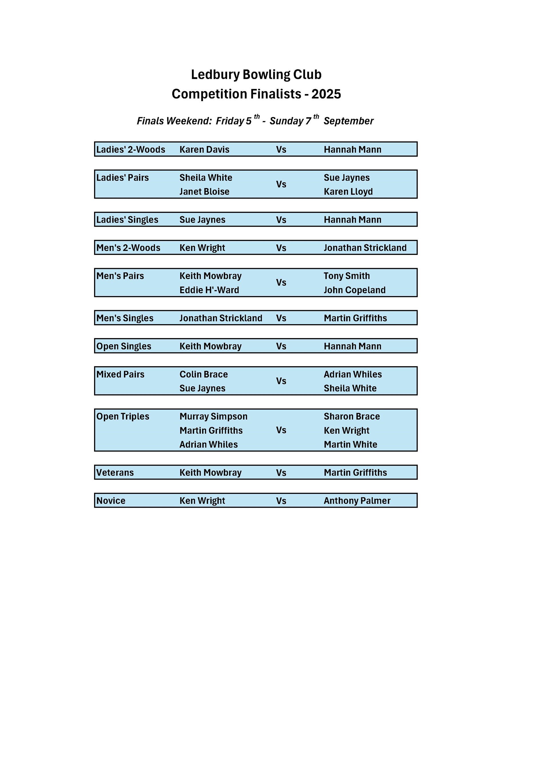 Ledbury Bowling Club LBC Club Finalists 2025