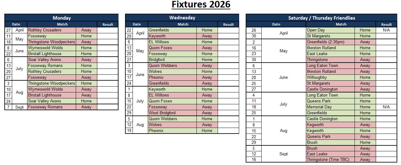 Sutton Bonington Bowls Club 2025 Fixture List