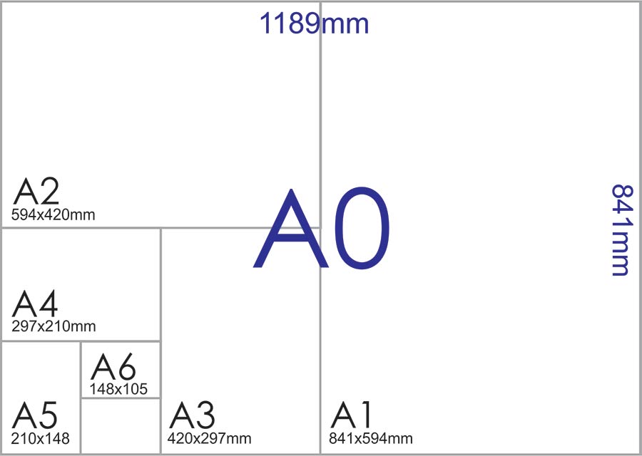 Size Chart Size Chart