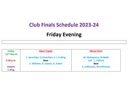 Dorchester Bowls Club Club Competitions 2023/24