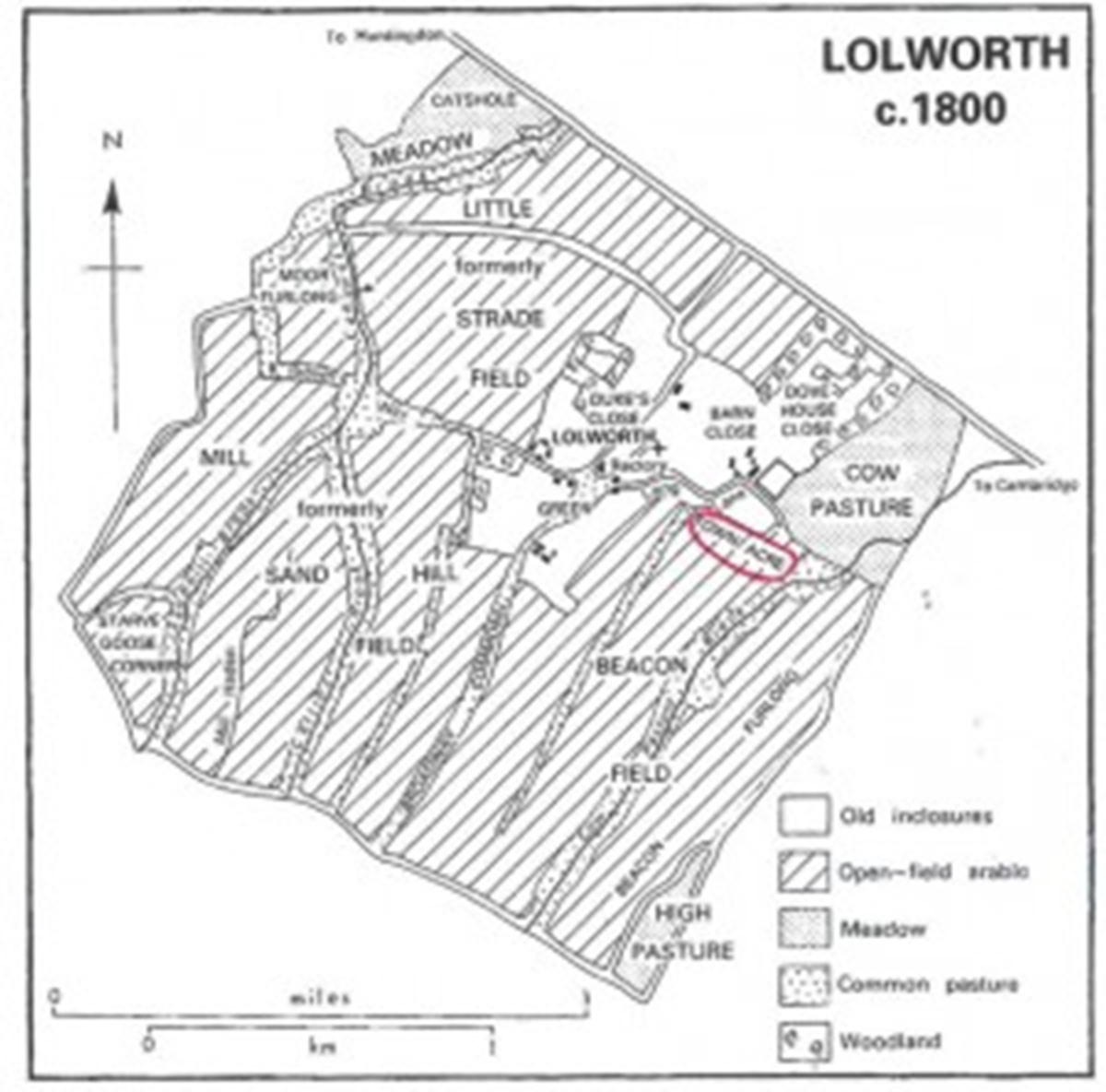 Lolworth Parish Meeting TownAcre Charity Lolworth Parish Meeting TownAcre Charity