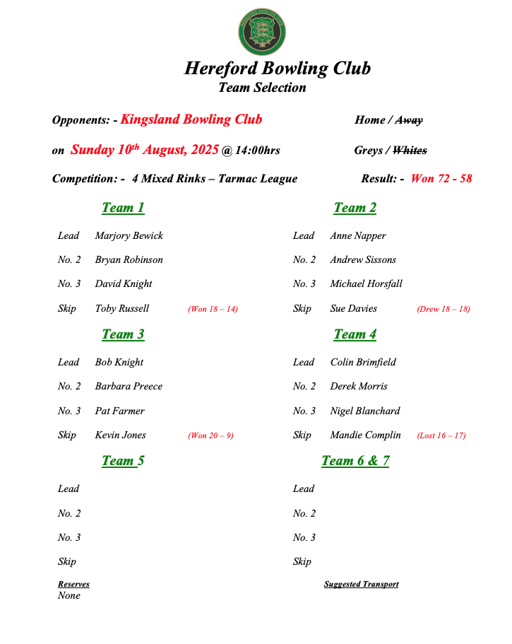 Hereford Bowling Club Kingsland - Tarmac League - 10/08/25