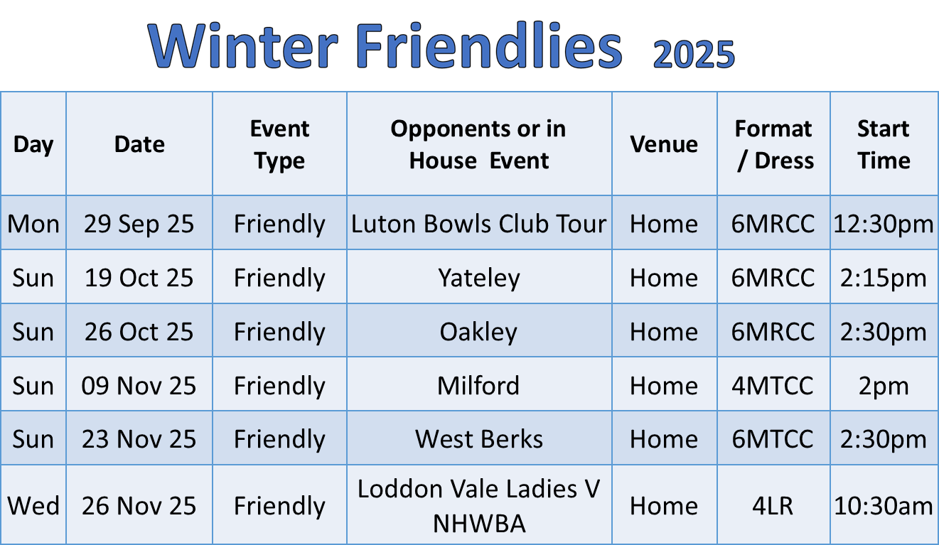 Loddon Vale Indoor Bowling Club Friendly Fixtures