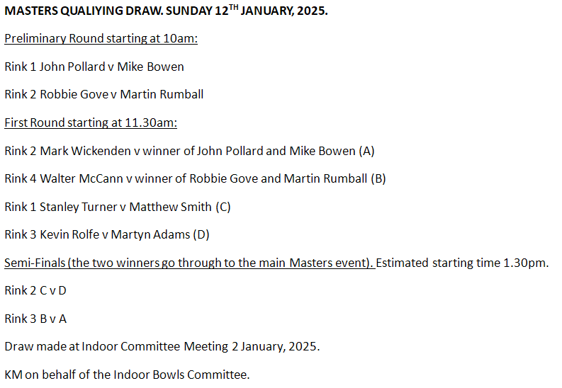 Risbygate Indoor Bowling Club Qualifying Draw