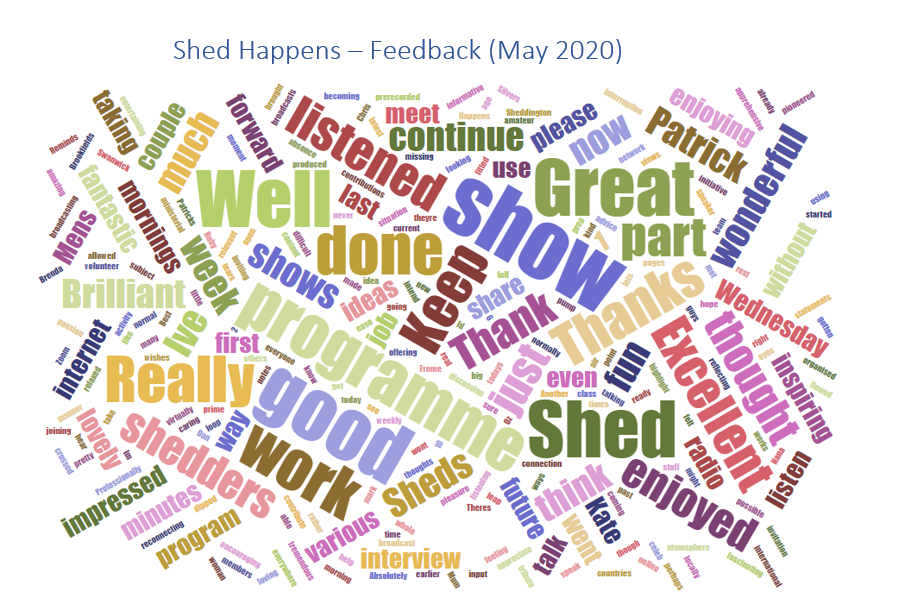 'Shed Happens' - Even if you're self isolating Programme schedule 'Shed Happens' - Even if you're self isolating Programme schedule