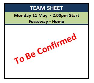 Sutton Bonington Bowls Club Monday League - Mens