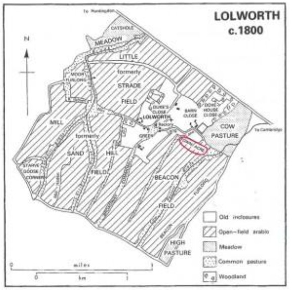 Lolworth Village Town Acre Charity Lolworth Village Town Acre Charity