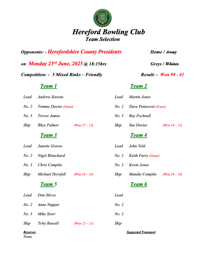 Hereford Bowling Club County Presidents - Friendly - 23/06/25