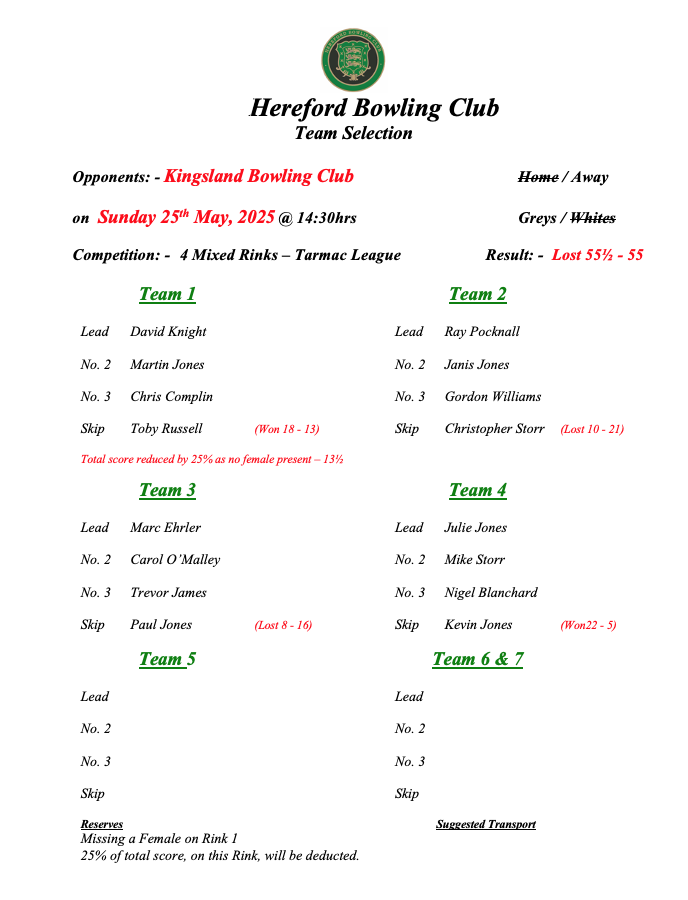 Hereford Bowling Club Kingsland - TarmacLeague - 25/05/25
