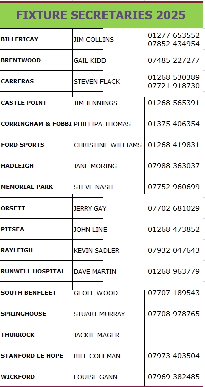 Basildon Bowls Association Fixture Secs