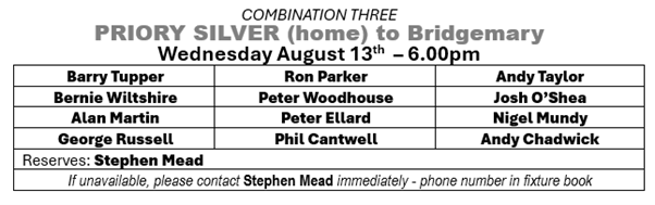 Priory Bowls Club Combination Three: Wednesday 13th August