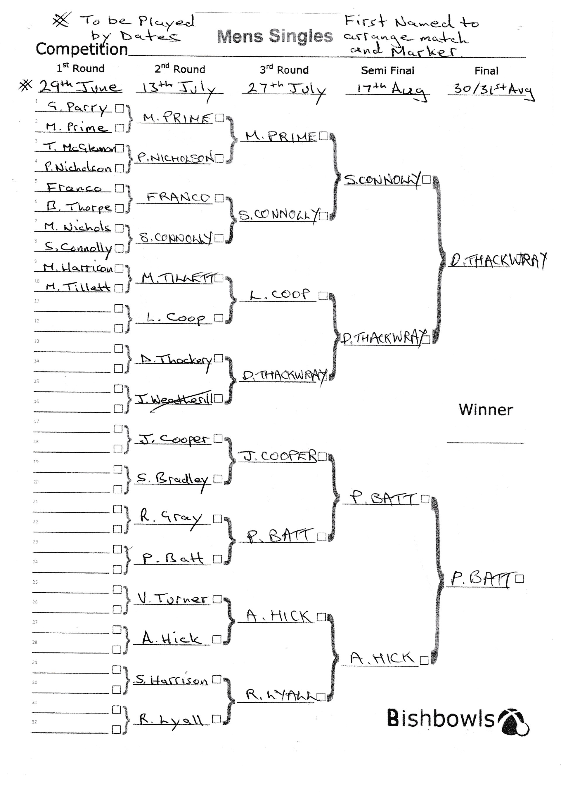 Bishopthorpe Bowling Club Men's Singles Competition Bishopthorpe Bowling Club Men's Singles Competition