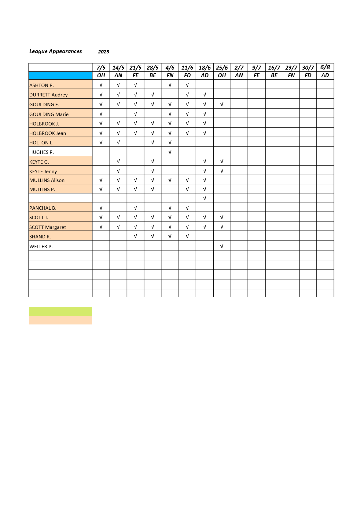 Farnham&District Bowling Association  Crondall-CL