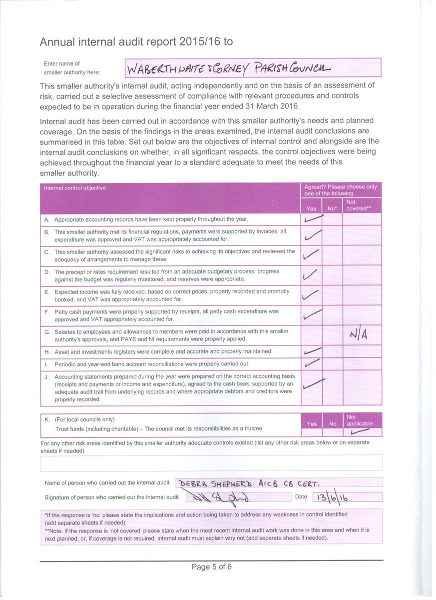 Waberthwaite & Corney Parish Council Audit Reports