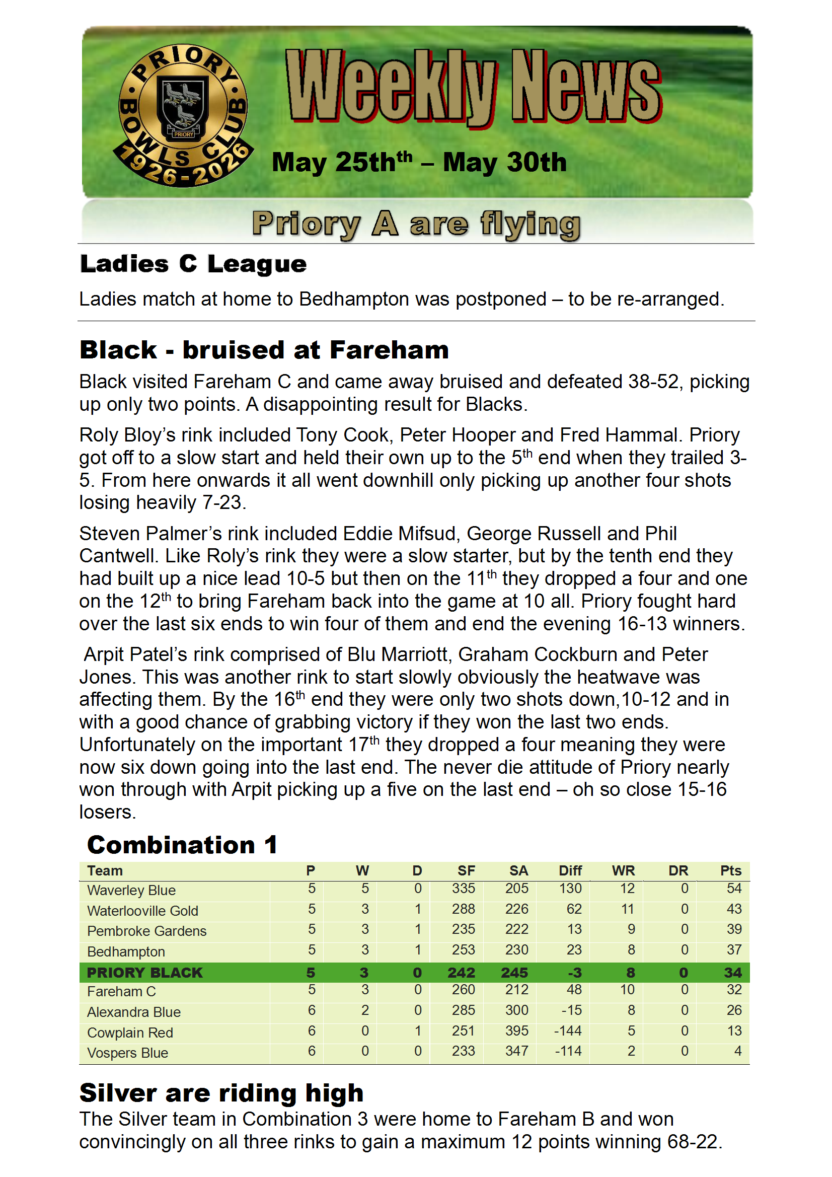 Priory Bowls Club 25th - 31st May