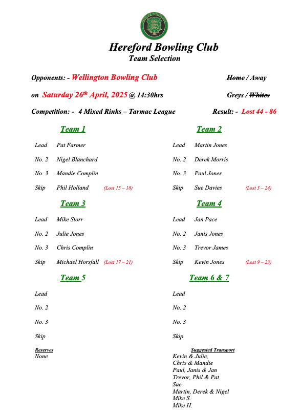 Hereford Bowling Club Wellington - Tarmac Legue - (26/04/25)